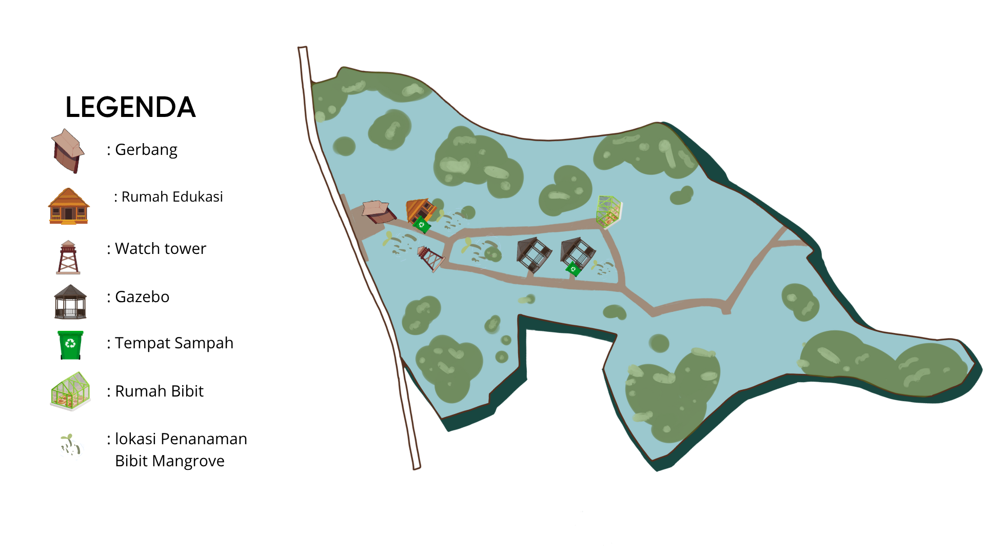 Peta Mangrove Margomulyo